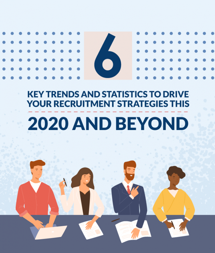 hr-2020-6-trends-statistics-that-will-drive-your-recruitment-strategies