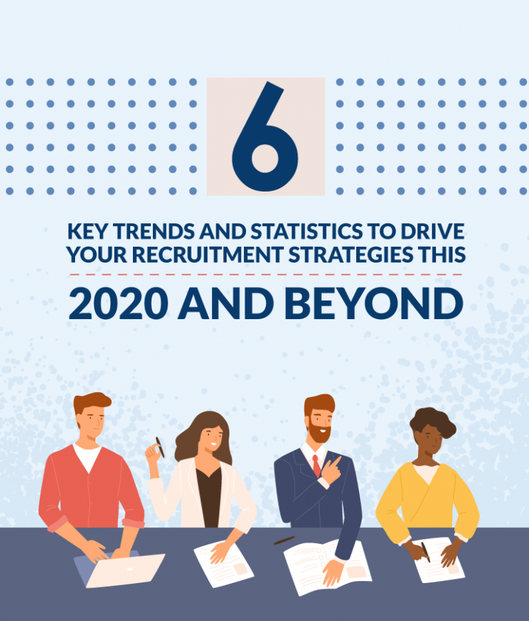 HR 2020: 6 Trends & Statistics That Will Drive Your Recruitment Strategies